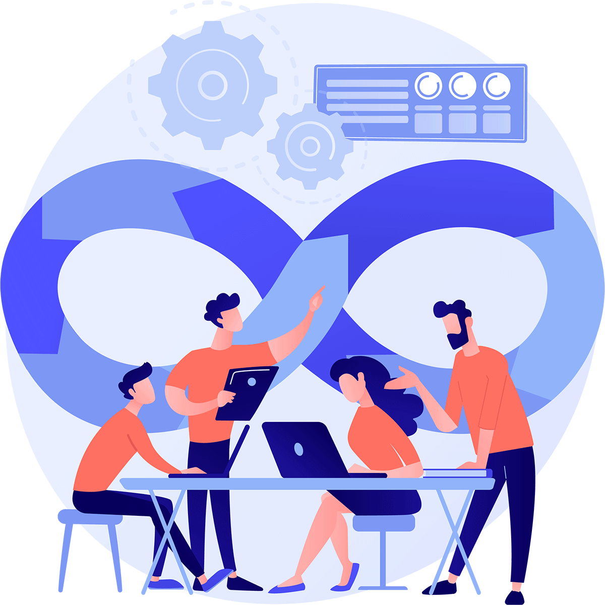 Dedicated Team Development